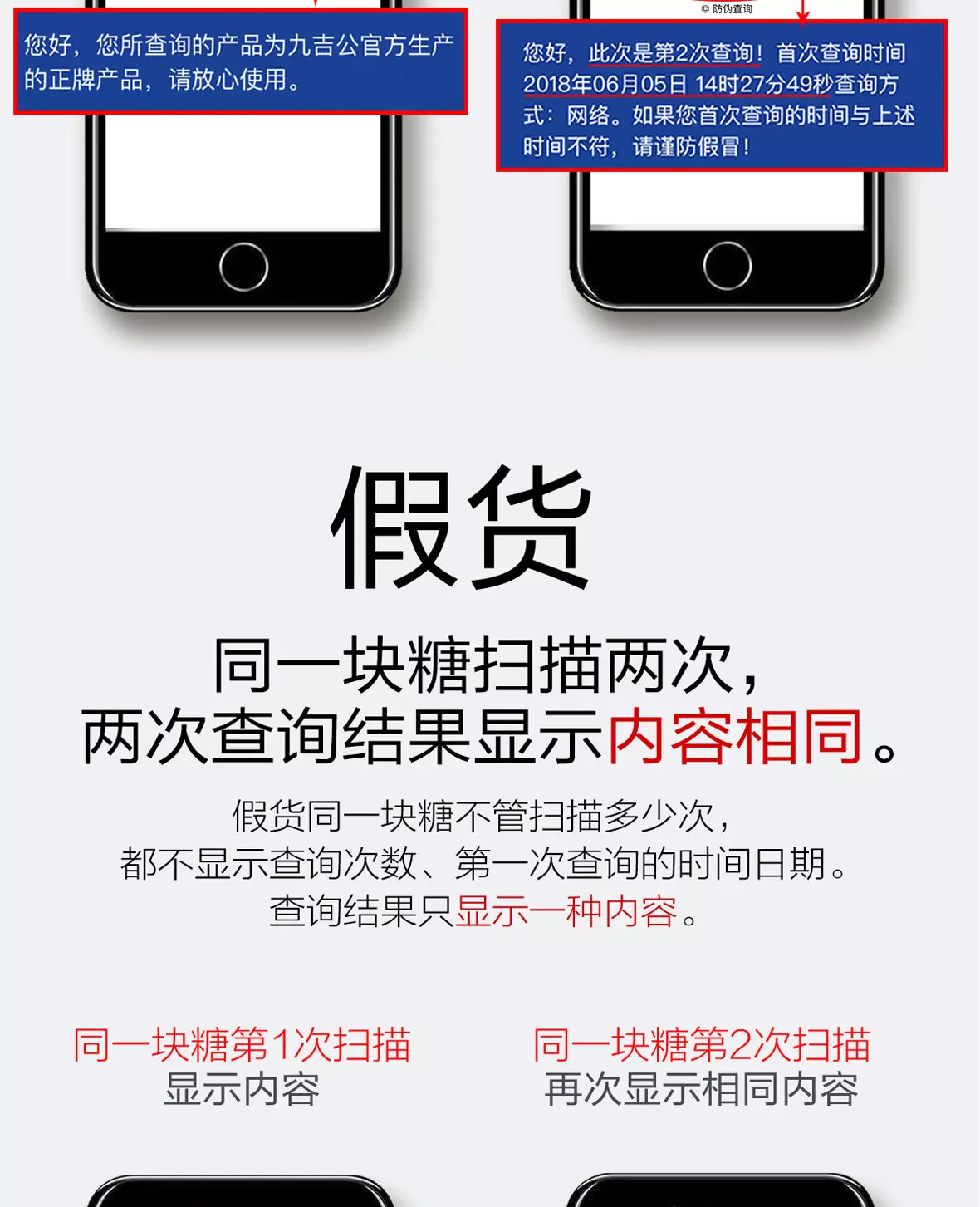 九吉公最简单、最直接、最有效的真伪辨别方法 第12张图片 